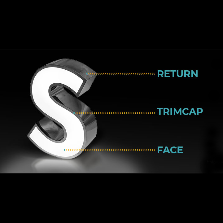 channel letter